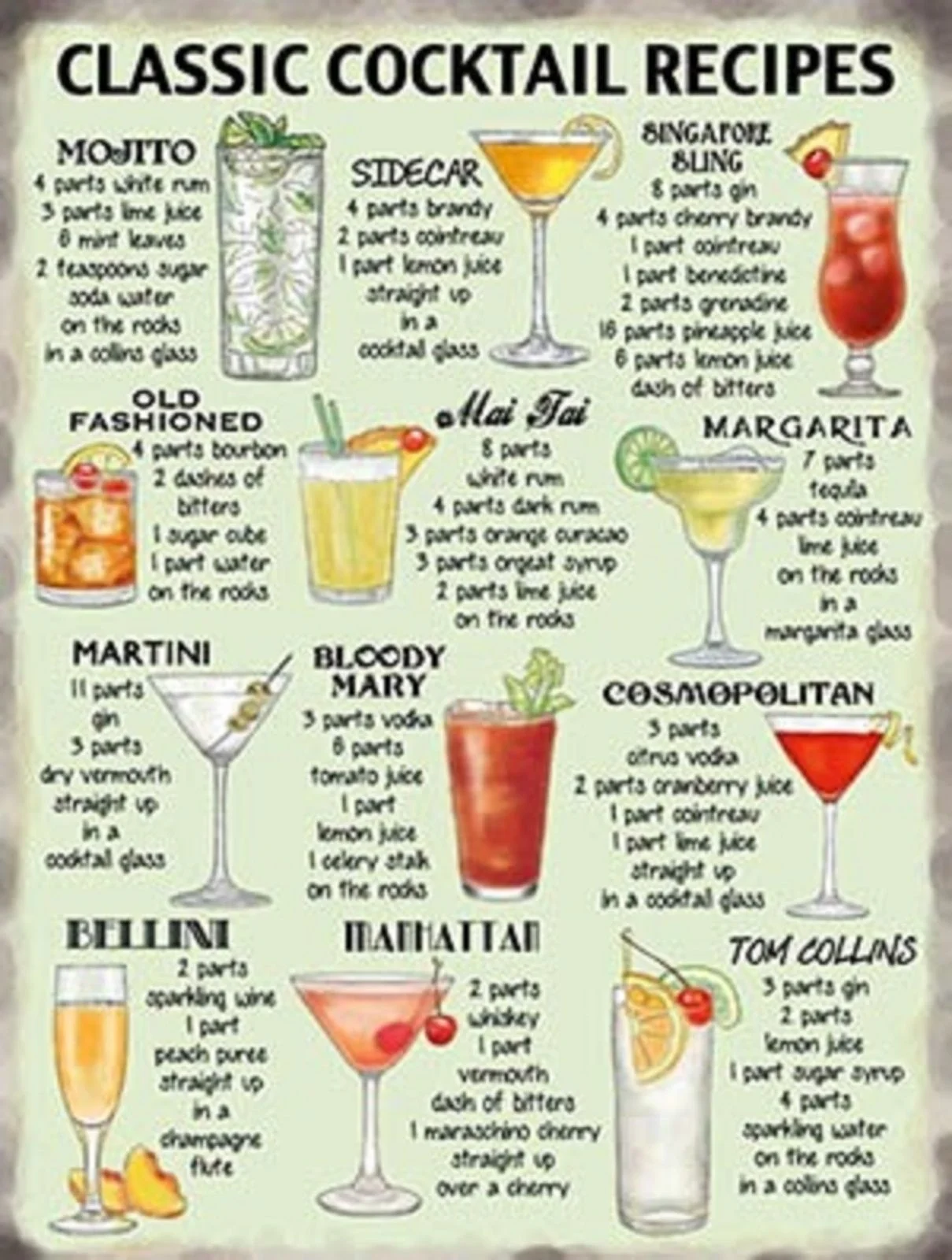 Классические металлические Ретро знаки Coctail винтажные потертые шикарные | Дом и