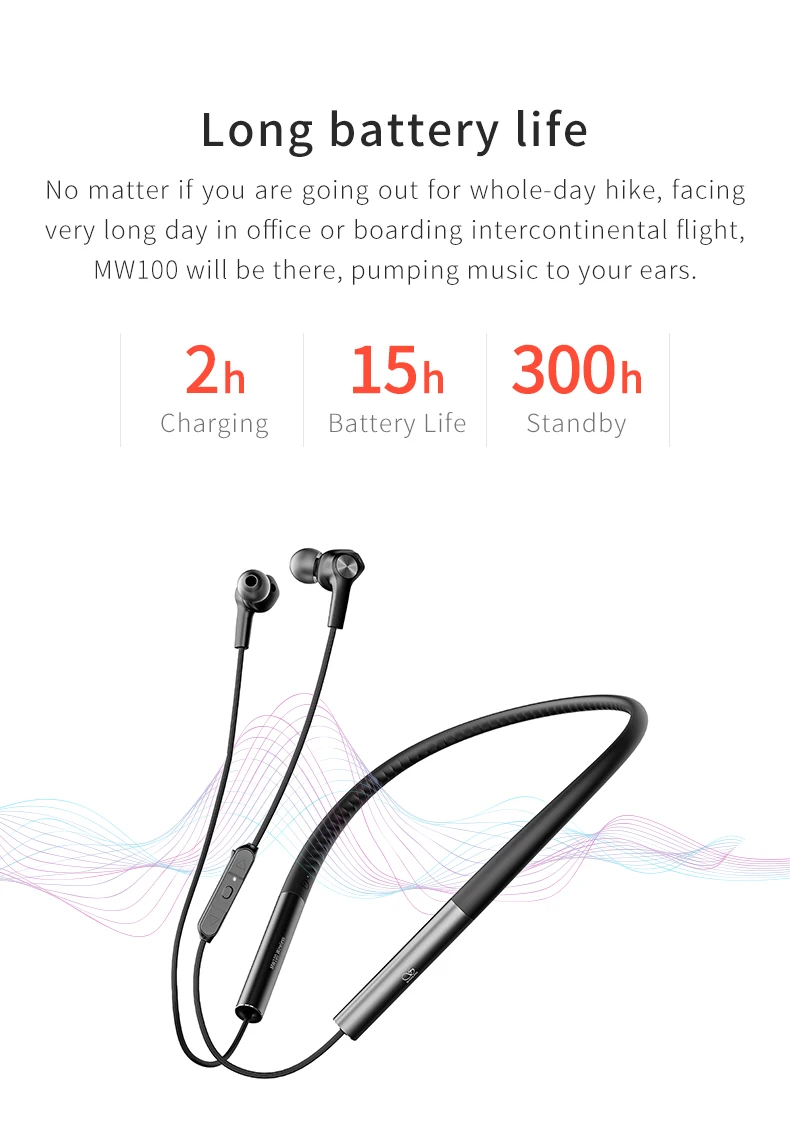SHANLING MW100 HIFI аудио инструмент из графена Bluetooth беспроводные наушники жидкий силикон Шейная поддержка Apt-X Быстрая зарядка