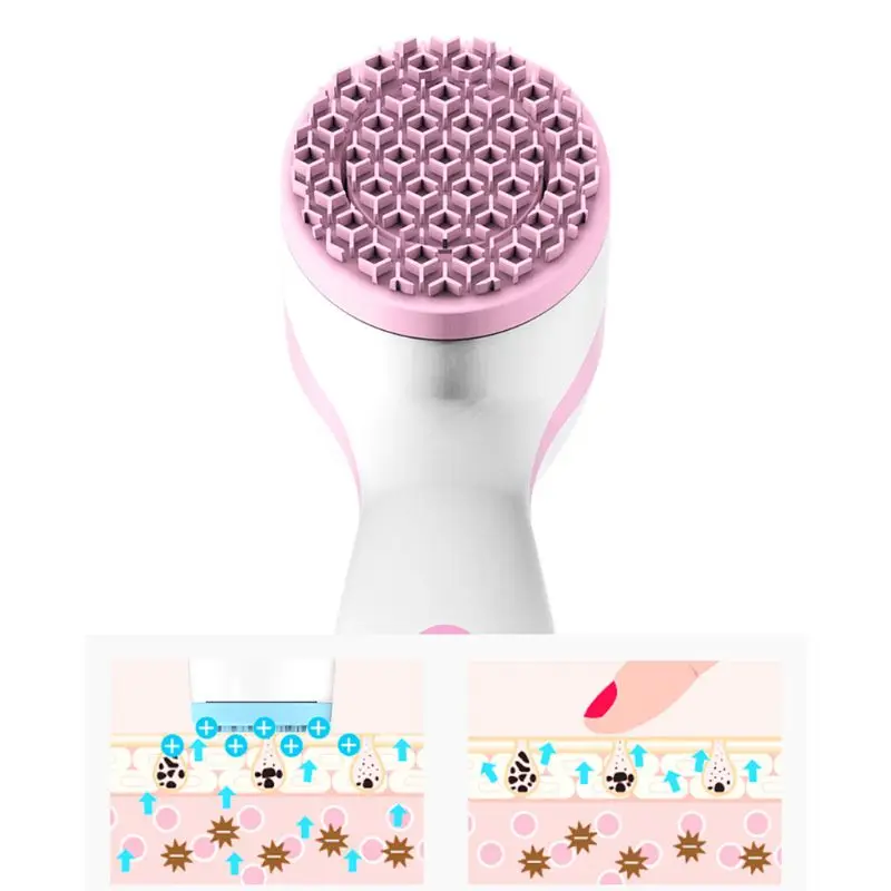 Электрическая Очищающая щетка для лица Sonic Pore Cleaner Galvanic Spa уход за кожей Массажер устройство для подтяжки лица зарядка через usb машина