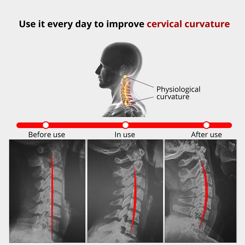KLASVSA шейный массажер для шеи набор шейного тягового устройства спины