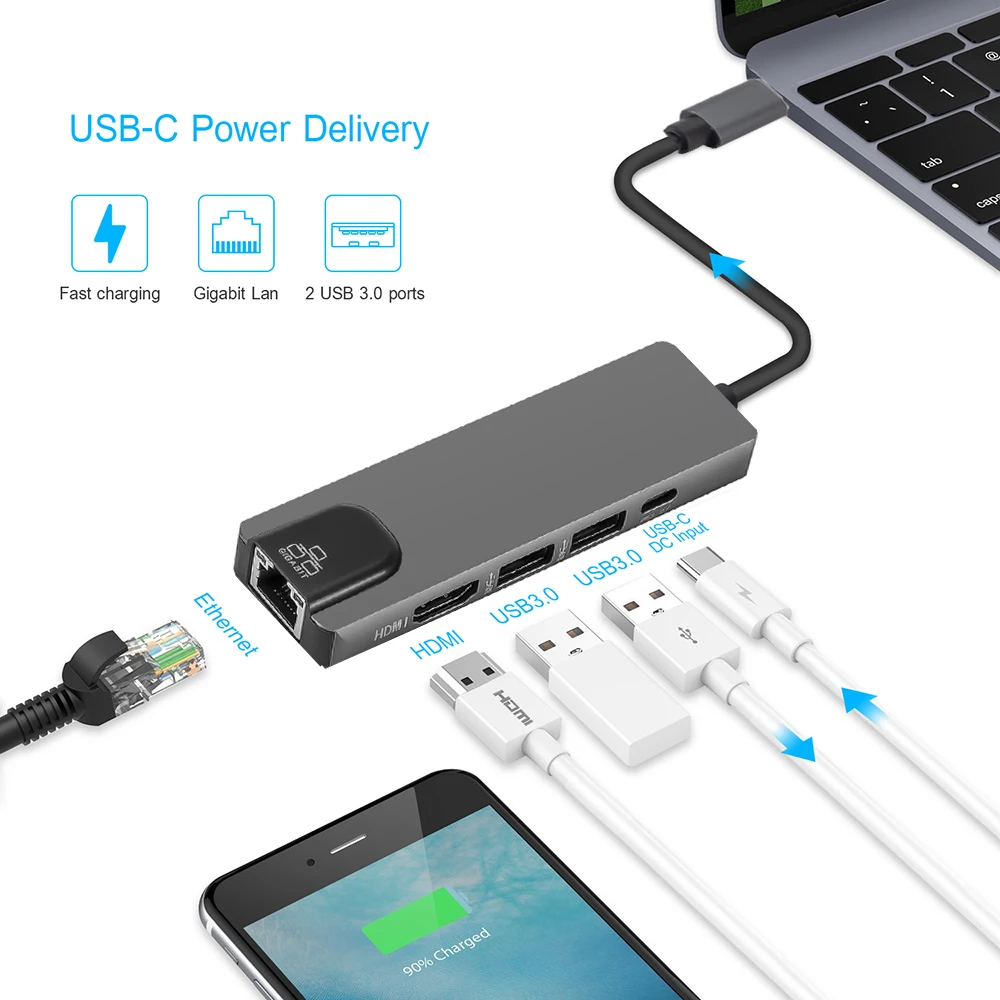 5 в 1 usb type C концентратор Hdmi 4K USB C концентратор к Gigabit Ethernet Rj45 Lan адаптер для Mac book Pro Thunderbolt 3 USB-C зарядное устройство PD