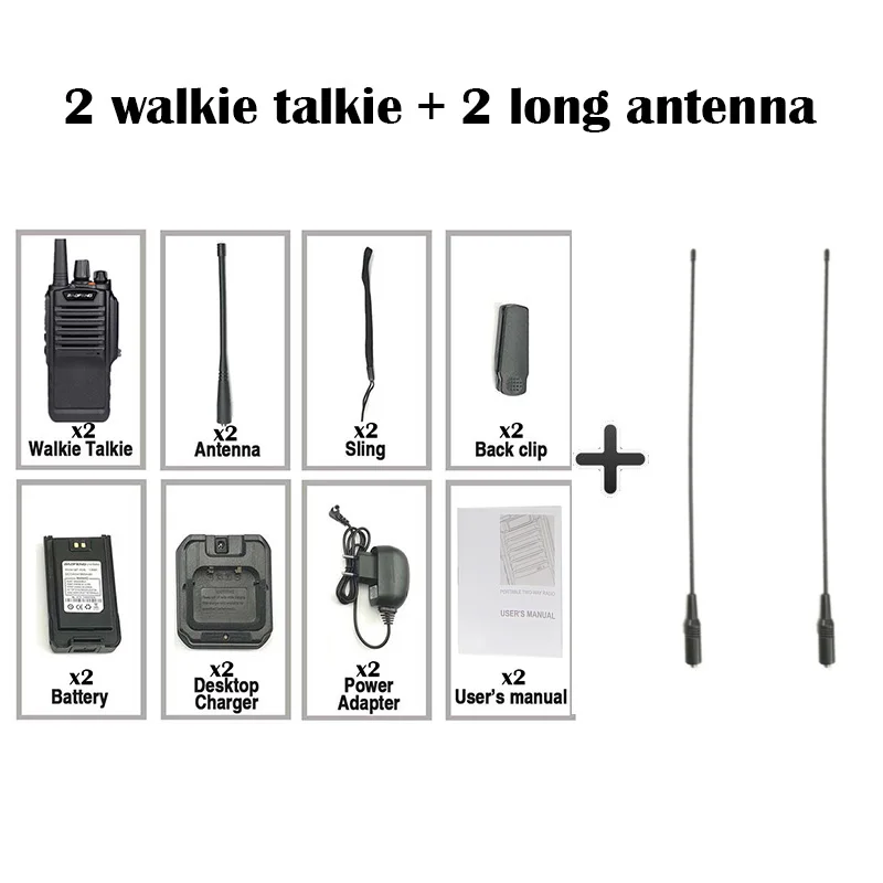 2 шт. Baofeng водонепроницаемый BF-9700 IP67 рация 7 Вт около 12 часов UHF& VHF 400-520MHz Antena Diamond Motorola радио - Цвет: add 2 antenna