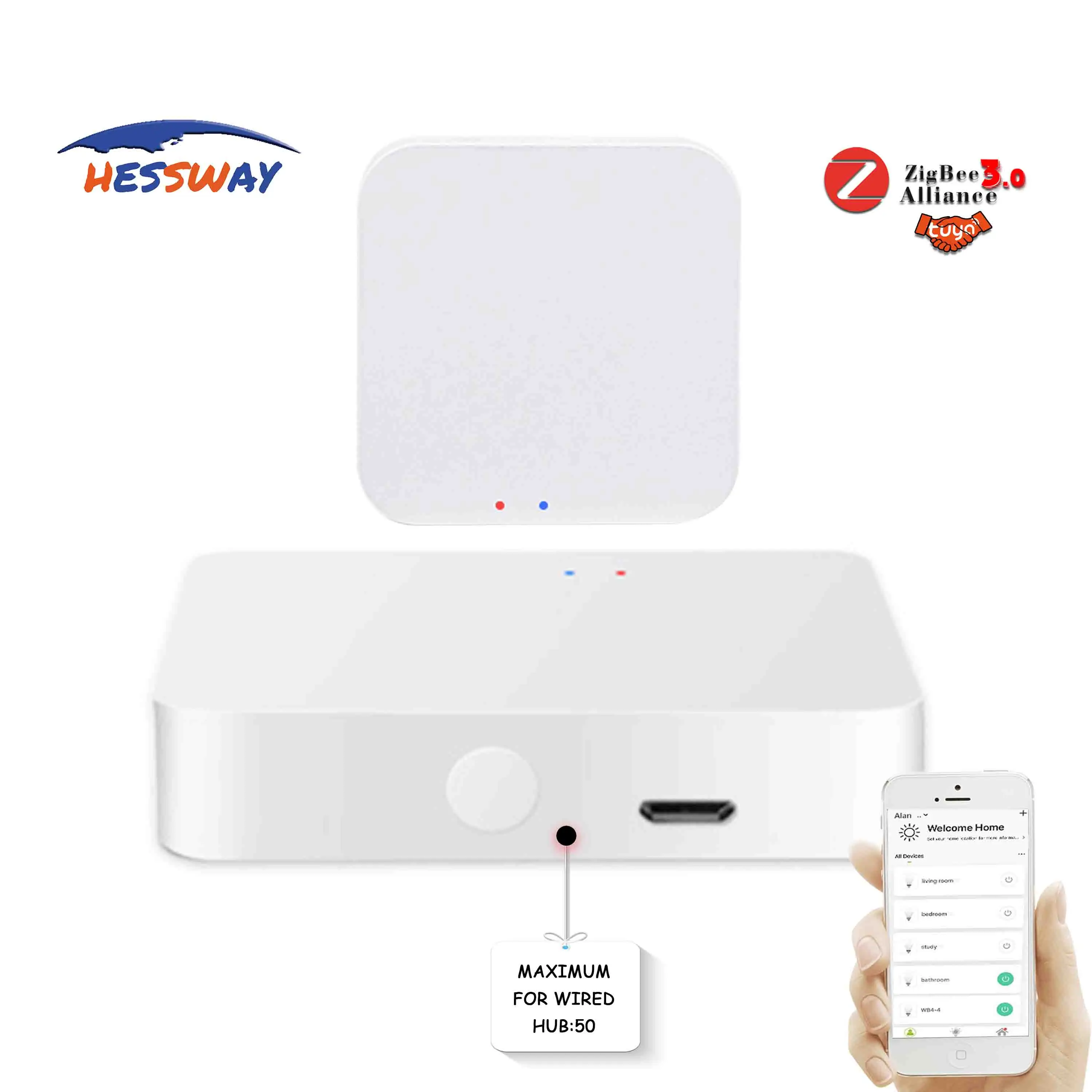 Мост tuya zigbee умный шлюз для настенного выключателя/двери/датчик температуры и