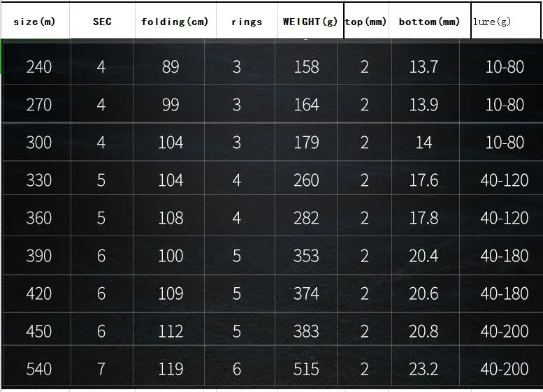 QQ截图20191204140706