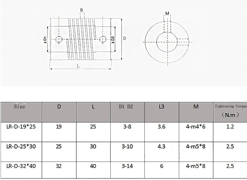 Description Picture 3 of itemLR-D-32*40 D32L40 6*8 6x8 6*10 6x10 6*12 6x12 6*14 6x14 6*16 6x16 AL CNC Motor Jaw Spider Shaft Spring Coupler Flexible Coupling