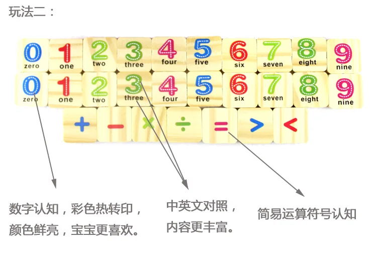 Железная коробка, арифметическое Количество символов, количество стержней Xb01, математика, раннее образование, деревянная качественная