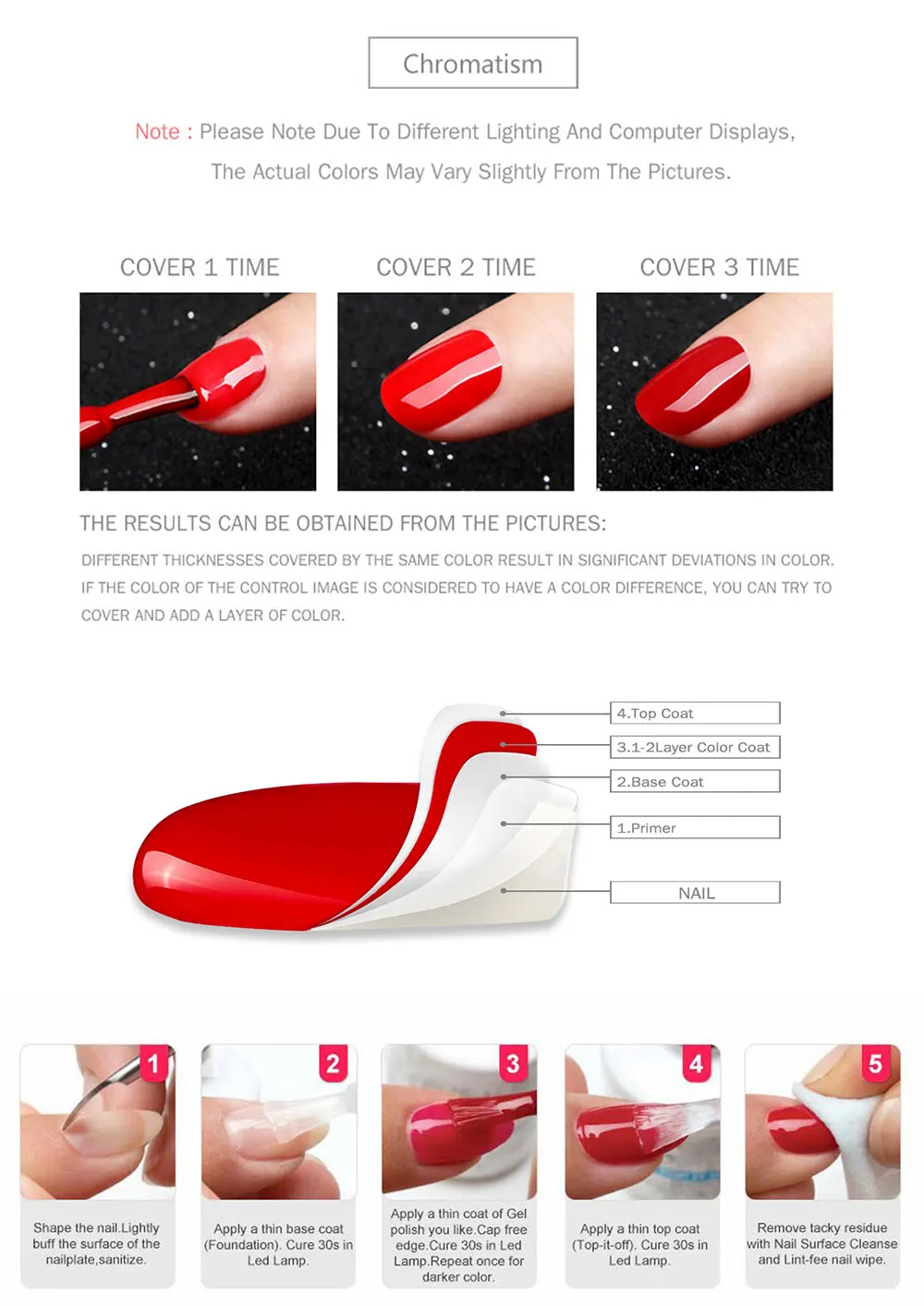 Beautilux Cheese Nail Gel Polish UV LED Ice Cream Sugar Semi Permanent Gels Nails Lacquer Candy Color Nails Gel Varnish 10ml