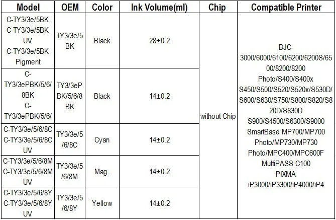 Tatrix 5PK сменный картридж для canon BCI-3E, BCI-6bk/c/m/y для i560 i865 i4000 ip4000R ip5000