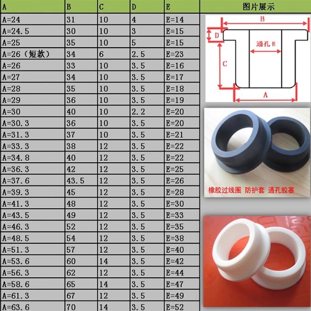 Description Picture 5 of item4/10/20/50/100/200Pcs 5mm-28mm Silicone Grommet Bungs Cable Wiring Protective Cover Through Hole White