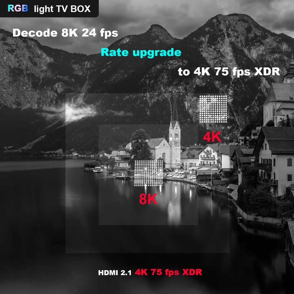 A95X F3 Air RGB светильник Android 9,0 Smart tv Box 2,4G/5G WifI 4 Гб 64 ГБ 32 ГБ X 2G16G Amlogic S905X3 беспроводной BT4.2 HD Отт