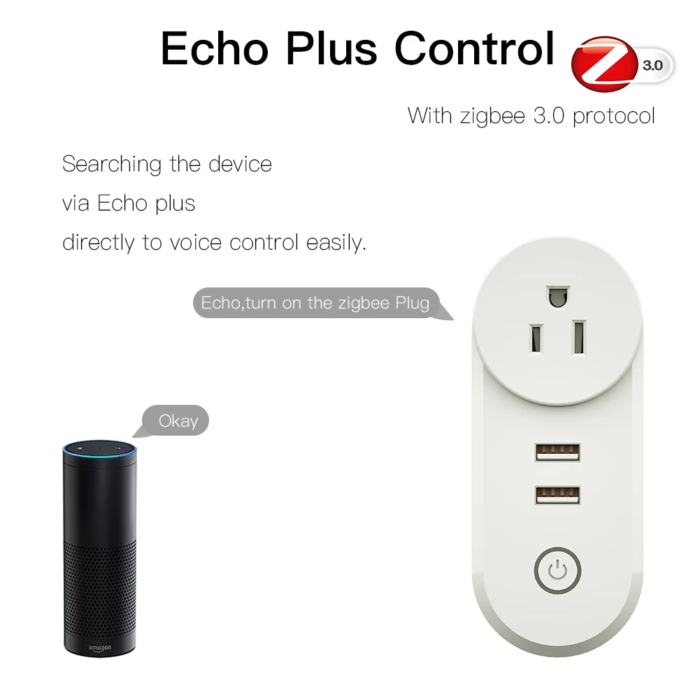 ZigBee 3.0 Smart Socket Plug with 2 USB Interface Remote Voice Control Work with SmartThings Wink Echo Plus and Most Zigbee Hub