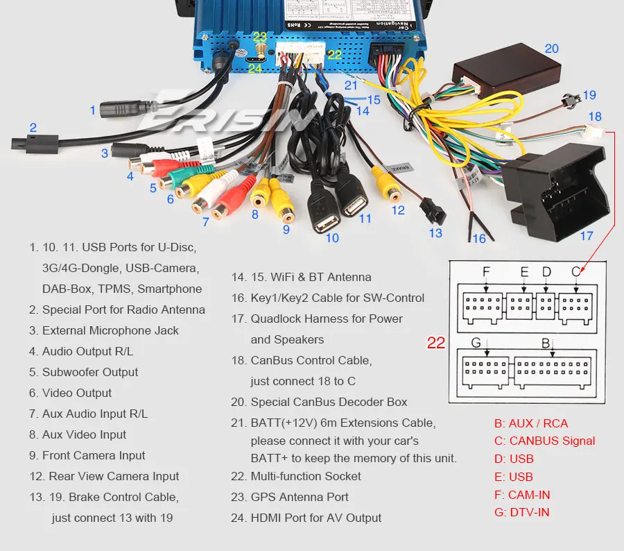 ES6290B-R24-Wiring-Diagram