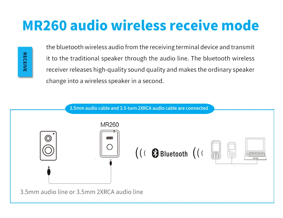 MR260 Bluetooth передатчик и приемник 2 в 1 двойной режим стерео аудио приемник Беспроводной Bluetooth аудио адаптер aptX с низкой задержкой