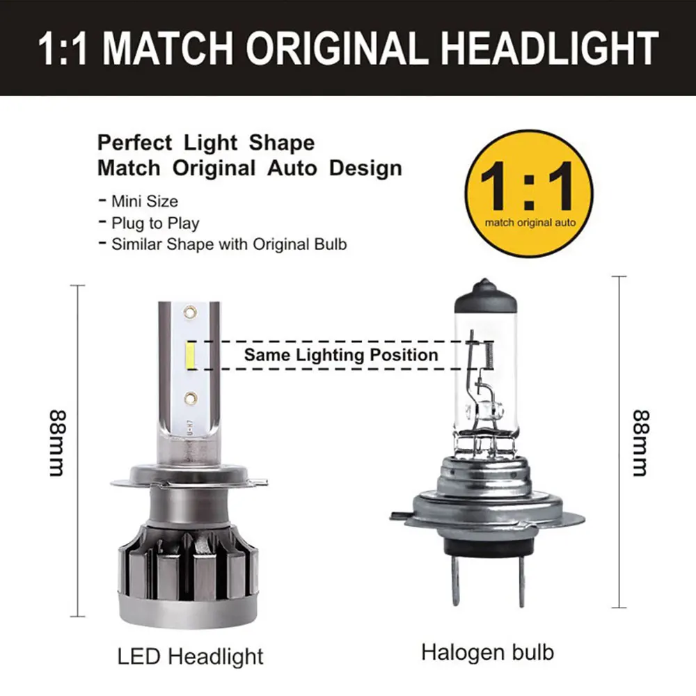 H7 фар H7 светодиодные лампы H1 H3 H4 H11 9005 9006 HB3 HB4 Авто csp 1860 чип h4 светодиодные фары комплект лампада 6000 К 72 Вт