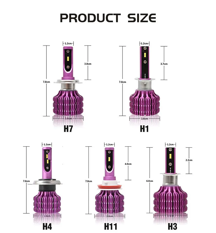 2pcs H4 led H1 H3 H7 H11 5202 H16 9005 HB3 9006 HB4 car light blub auto headlight 12v heaadlamp csp led h7 super bright 6000k