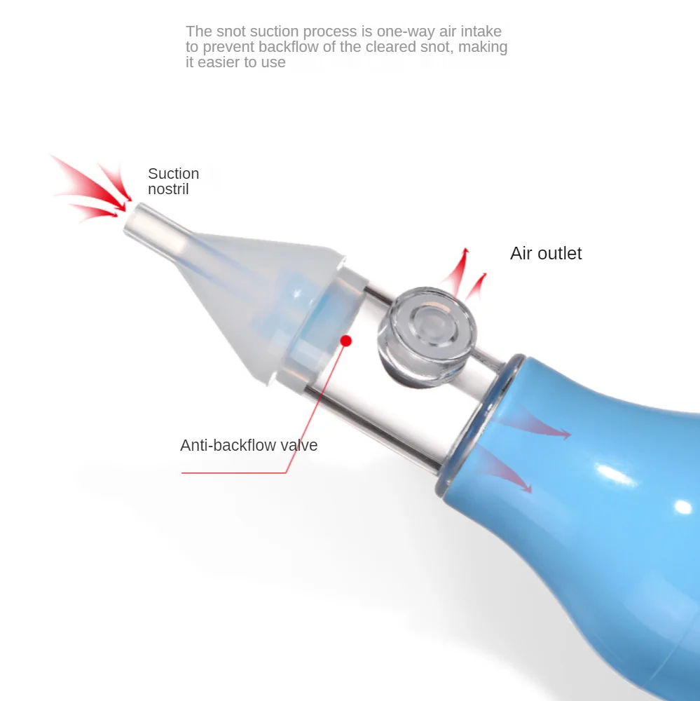 Neonatal Infant Silicone Nasal Aspirator Pump Type Cold Nasal Mucus Cleaner Antibackflow Baby Nasal Aspirator Safe Vacuum Sucker