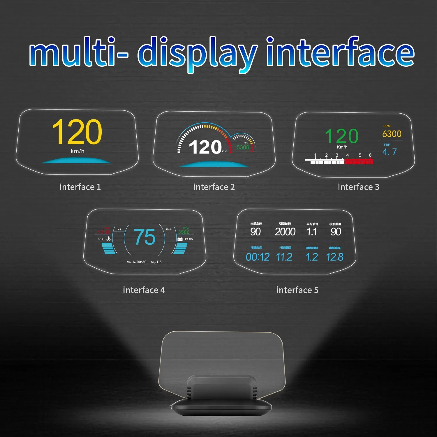 New HUD C1 OBD2+GPS For Car With Glare Shield Head Up Display From China