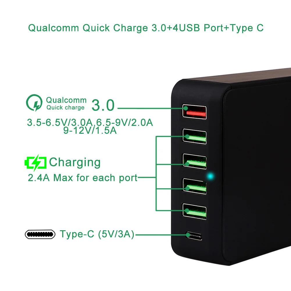 6 портов type-C USB быстрозарядная станция настенный адаптер для зарядки с Qualcomm Quick Charge 3,0 type C для смартфона 60 Вт