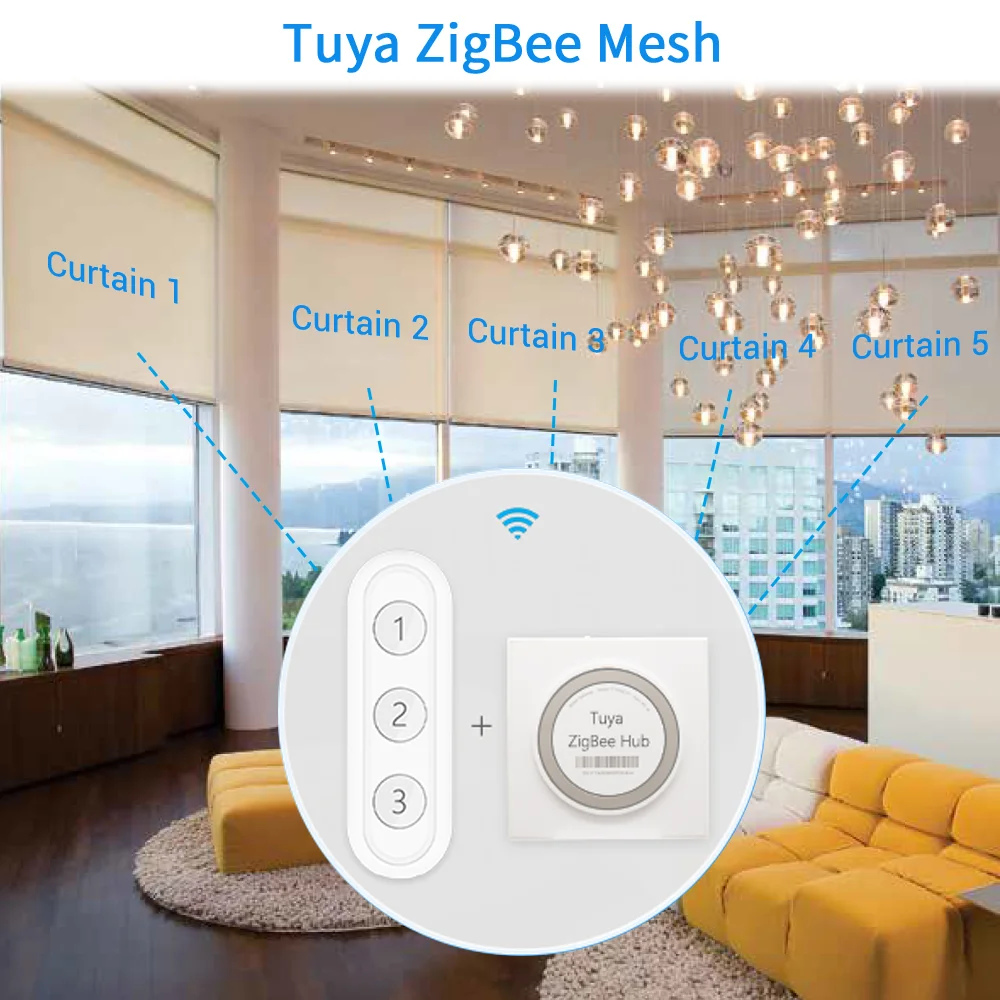 kit de automacao residencial tuya smart zigbee ponte com controle remoto subdispositivos tuya 02