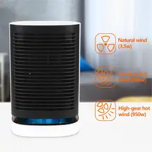 950 Вт Мини Портативный электрический обогреватель холодный и теплый двойной режим вращающийся настольный обогреватель теплый воздух вентилятор зимний домашний офис настенный удобный