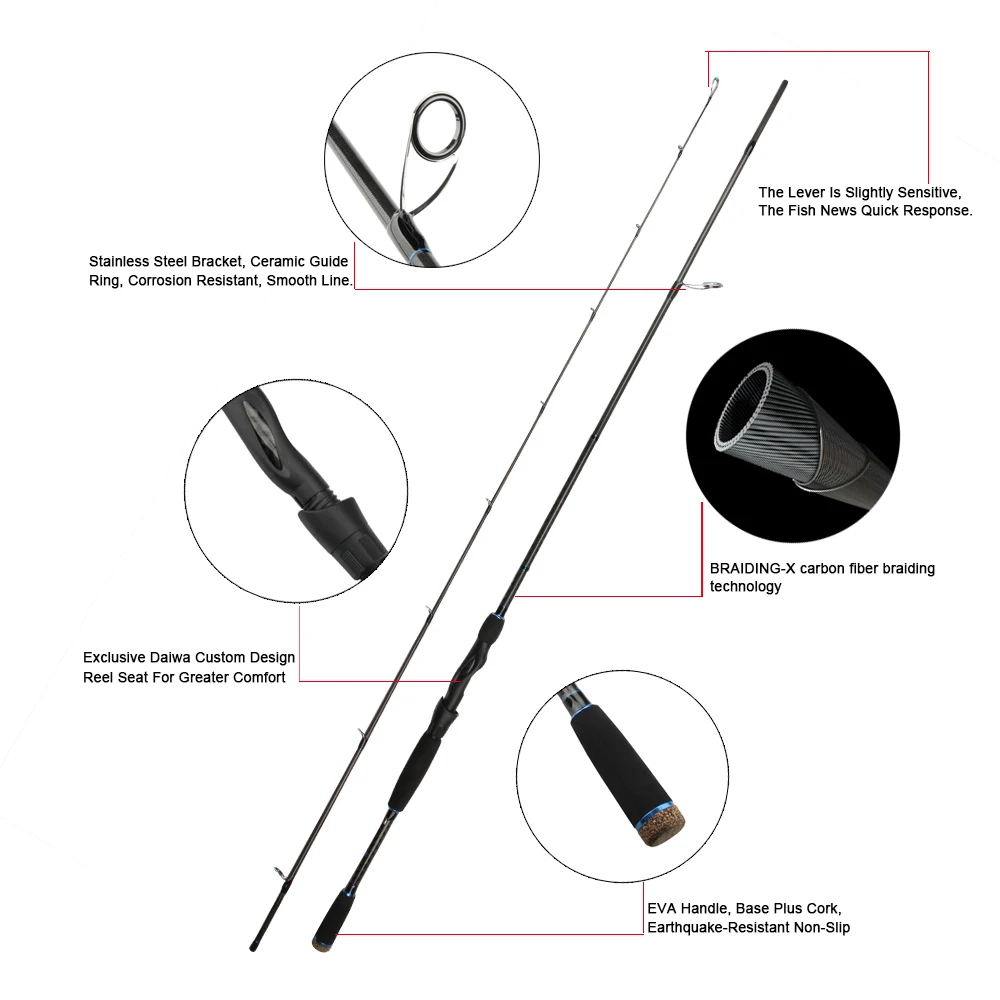 Spinpoler 2.28m BS 762 Sea Bass Fast Action Spinning Fishing Rod 0.25-1oz Lure Weight Carbon Jigging Boat Rod With EVA Handle