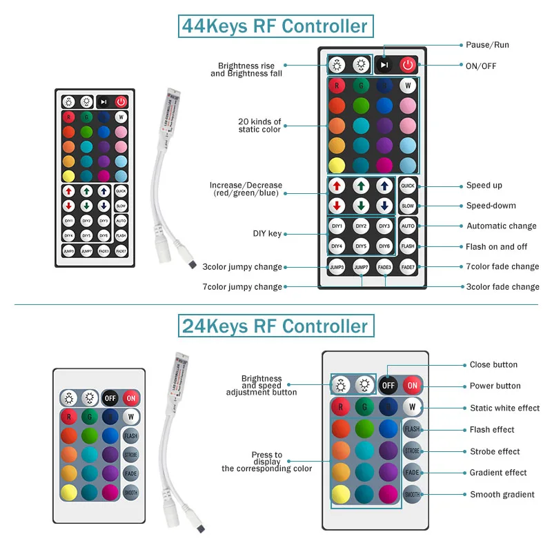 DC 12~ 24V светодиодный светильник s 24 40 44 Ключи дистанционный беспроводной Вольт RGB IR RF пульт дистанционного управления RGB светодиодный светильник