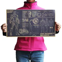 [F007] Железный человек дизайн рисунки Ностальгический ретро плакат из крафт-бумаги бар кафе декоративная живопись