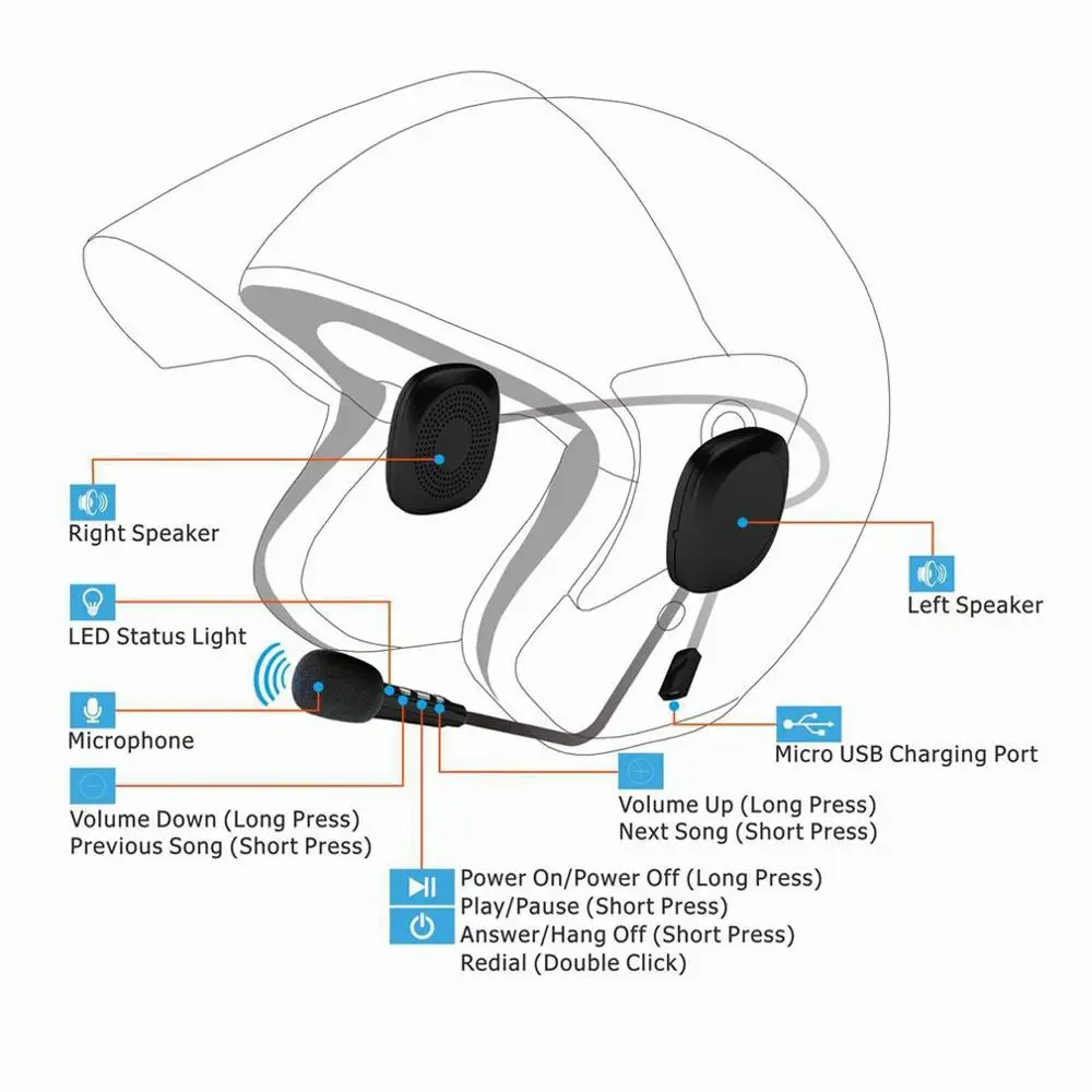 T2 Wireless Handsfree Stereo Earphone Motorcycle Headset Helmet Movement Helmet Headset Automatically Answer Calls