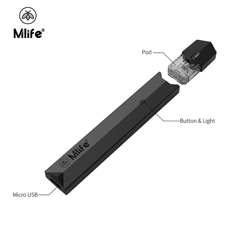 Оригинальные Mlife M9 Pod System Device 1 0 мл CBD SaltNic E juice керамический атомайзер электронная