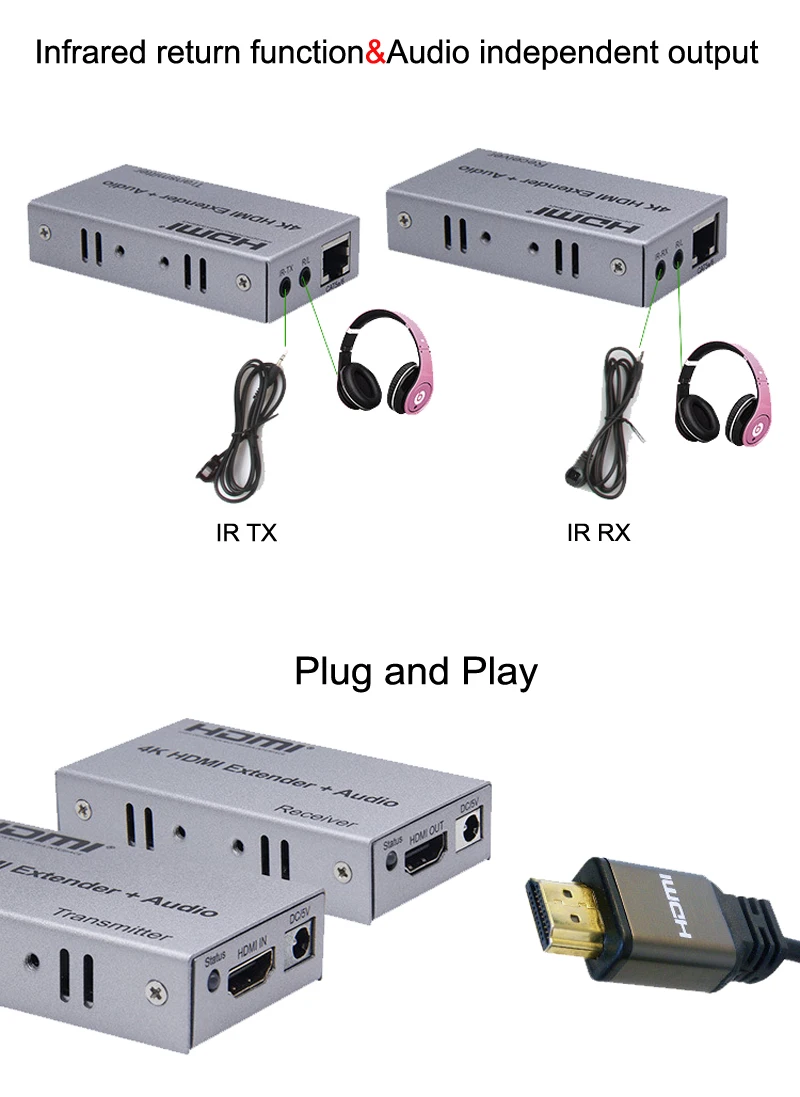 4K HDMI Extender 100M R/L Audio Out HDMI Signal Extension IR Control By Cat5E CAT6 RJ45 Ethernet LA