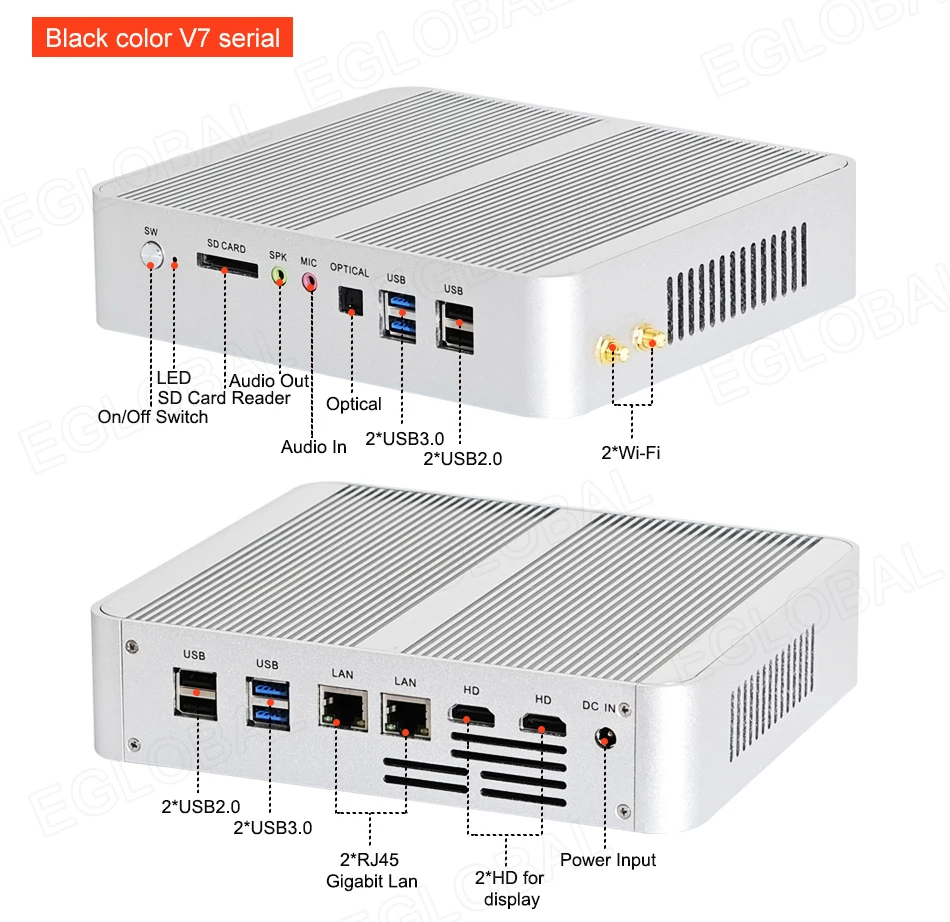 Мини-ПК Eglobal 10-го поколения Intel Core i5 1035G4 i7 1065G7 Iris 940 Windows 10 Pro Официальный