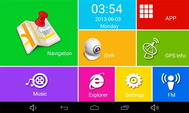 " дюймовый Android четырехъядерный 1 ГБ/16 ГБ Автомобильный gps навигационная система DVR Sat Na AV-IN Bluetooth беспроводной передатчик wifi комплект бесплатные карты