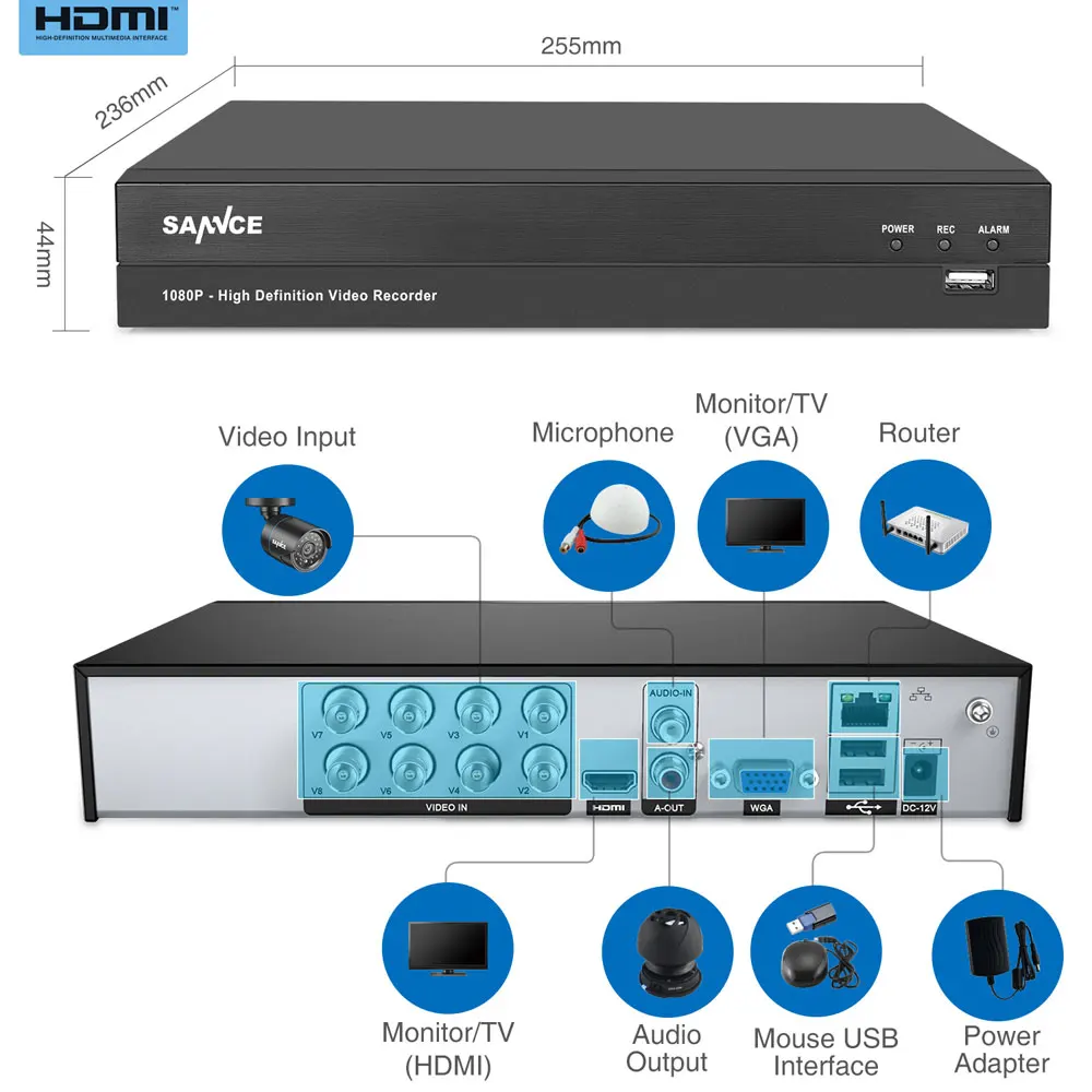 Камера видеонаблюдения SANNCE 8 каналов 1080P HDMI P2P TVI DVR 4 шт. 2000TVL 2.0мп IP|hdd kit|hdd 1hdd 2 |
