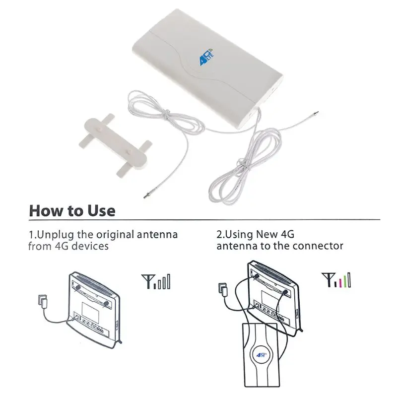 TS9 SMA CRC9 разъем Крытый пылающий Быстрый 3g 4G 88dBi LTE MIMO мобильная антенна 700 МГц-2600 МГц 2 м кабель X6HA