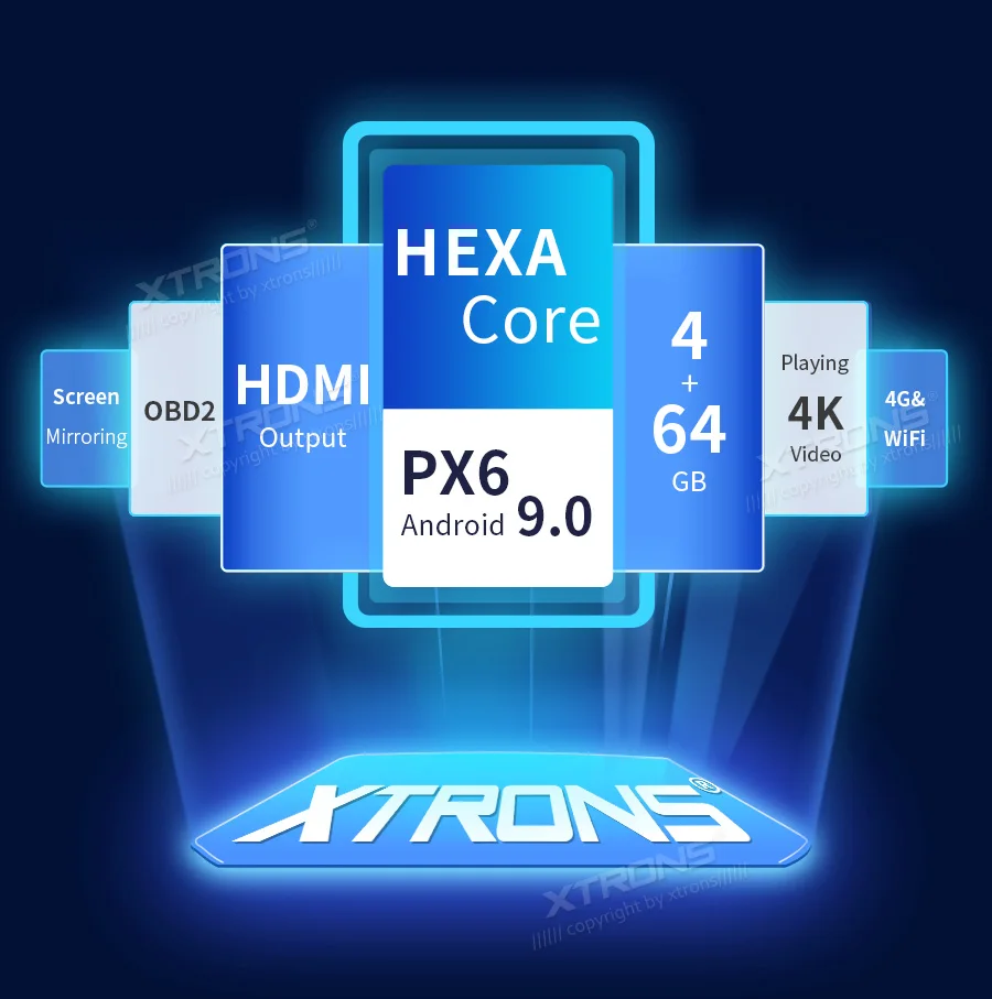 10,1 ''Android 9,0 PX6 4G+ 64G Универсальный 2 Din Автомобильный мультимедийный DVD Радио аудио стерео плеер gps HDMI USB DAB OBD TPMS