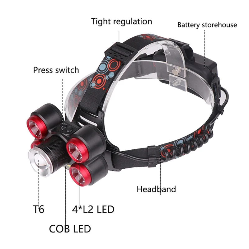 T6+ 4 XPE+ COB светодиодный головной светильник дропшиппинг с переменным фокусным расстоянием 5 режимов для кемпинга, охоты, головной светильник лампа+ 2*18650 Батарея+ Зарядное устройство