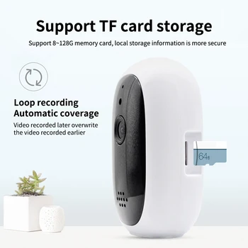 

Baby Monitor WiFi Alarm IP Camera Video Nanny Cam Baby Mini Camera Night Vision Wireless Surveillance CCTV Camera Home Security