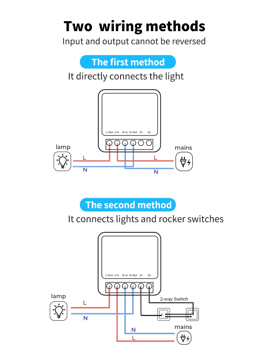 Fio, Botão de 2 Vias, Interruptor de