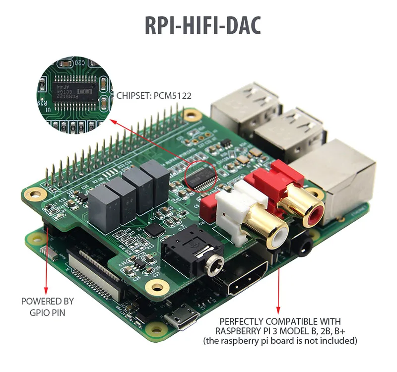 Raspberry Pi 4 Модель B PCM5122 HIFI аудио ЦАП Плата расширения с акриловый чехол