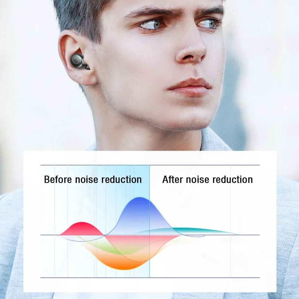 Сенсорный контроль, Водонепроницаемый Bluetooth 5,0 Светодиодный дисплей питания, беспроводные наушники, бинауральные звонки, эргономичный стерео музыкальный держатель для телефона TWS