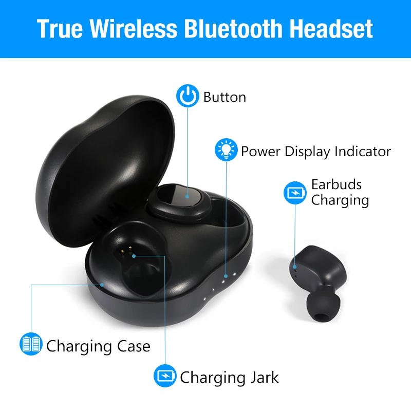 TWS Wirelesss Bluetooth 5 0 Vitu A8 earphones bluetooth earbuds with charging case for iphone huawei samsung xiaomi