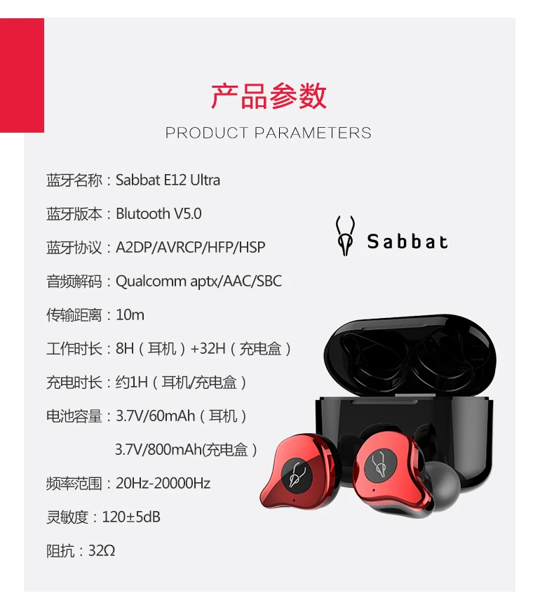 Наушники вкладыши Sabbat E12 Ultra с Bluetooth 5 0 TWS спортивные водонепроницаемые наушники