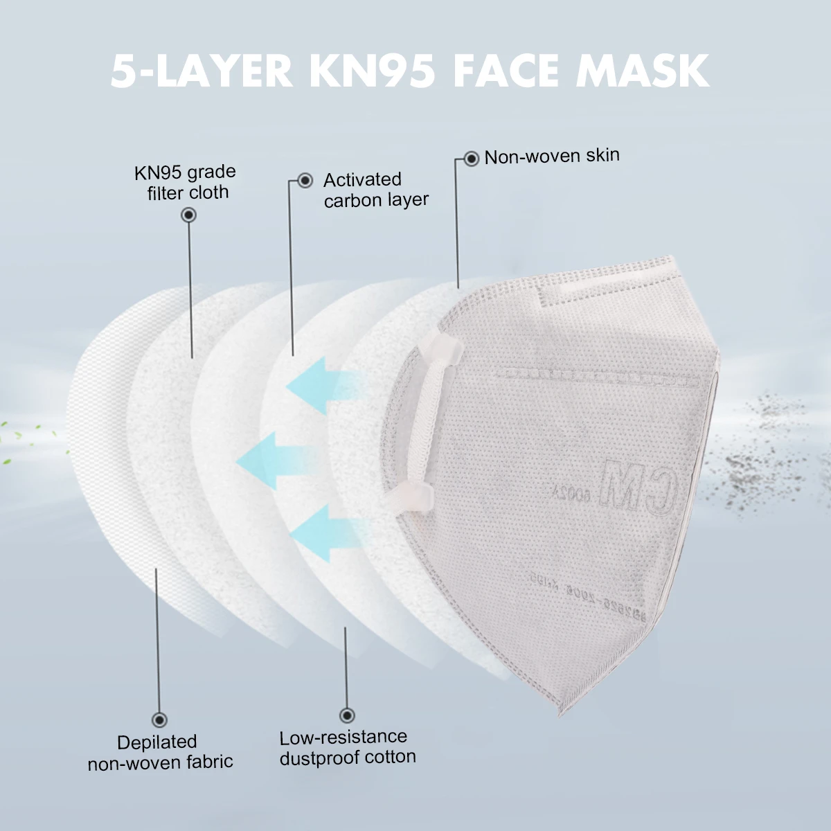 

10PCS Regular Mask Non-woven Particulate Respirator Mask Foldable Mask
