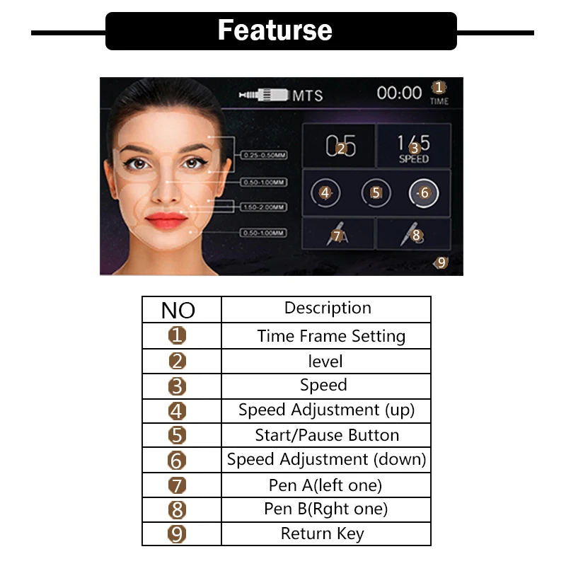 

7 inch touch screen Permanent Makeup Tattoo Machine Eyebrow Lip Rotary Pen Artmex V8 MTS&PMU System 2pcs electric handpiece