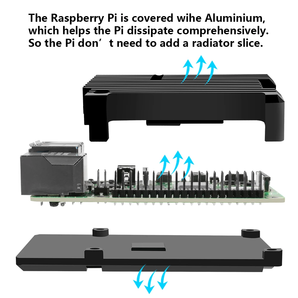 Raspberry Pi 4 кейс, алюминиевый кейс с двойным охлаждающим вентилятором металлический корпус черный корпус для Raspberry Pi 4 Модель B