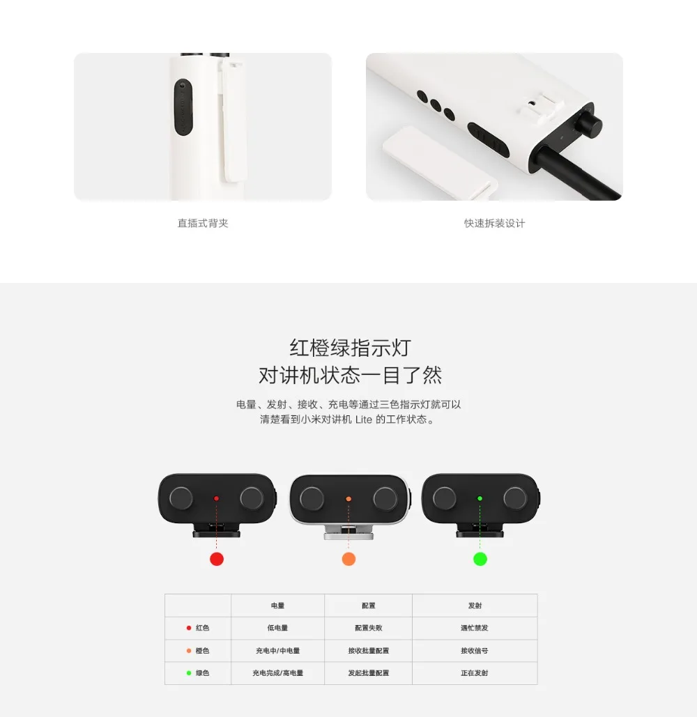 2020 New Xiaomi Mijia Walkie Talkie Lite Civil 5 Km Intercom Outdoor Handheld Mini Radio Talkie Walkie Work with mi home app (6)