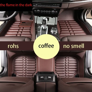 

lsrtw2017 leather car floor mat carpet for mitsubishi outlander 2 2007 2008 2009 2010 2011 2013 2012 auto accessories stcikers
