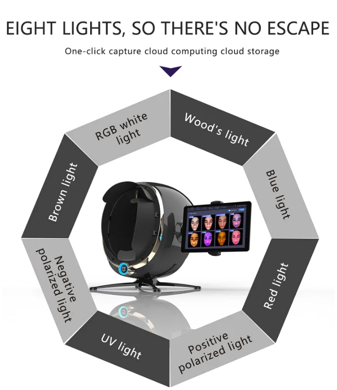 Цифровой анализатор кожи машина портативный 3D Magic Mirror анализ кожи лица камера анализатор с Ipad салон красоты устройство