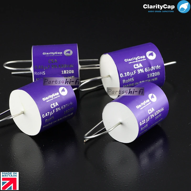 Electrical Equipment & Supplies Claritycap Capacitor PWA 3.3 J 400v