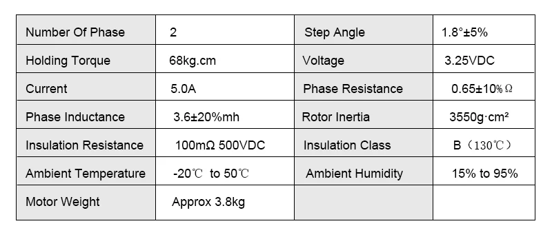 Nema 34 motor deslizante 2-fase 6.8nm 5a
